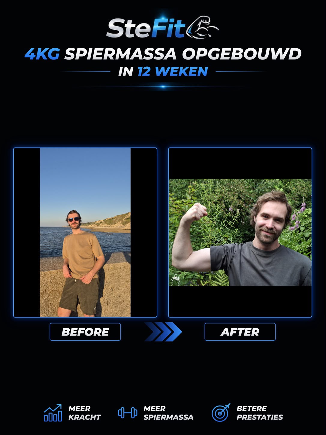Voor- en na-foto van een klant die met SteFit Coaching 4 kg spiermassa opbouwde in 12 weken
